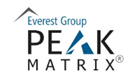 peakMatrix peakMatrix